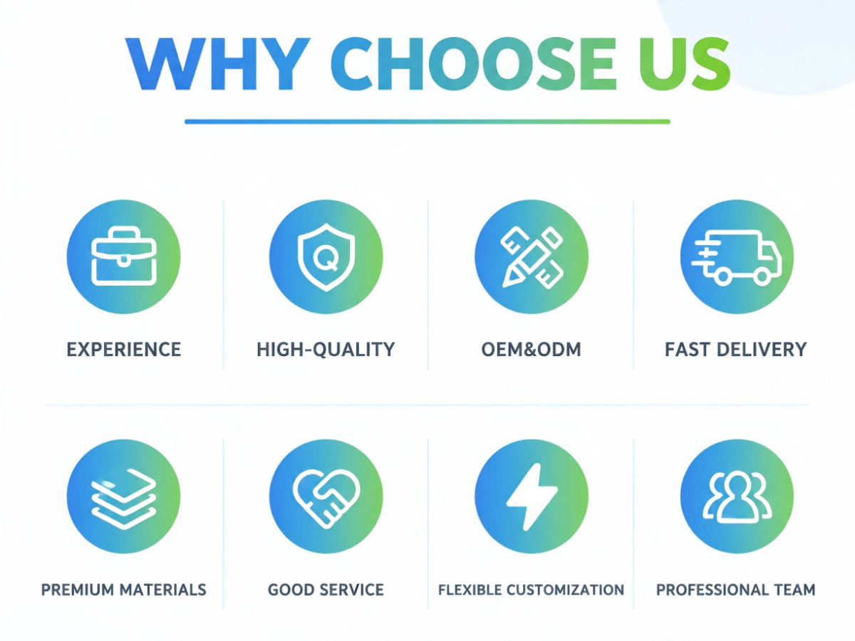 why choose us(1)